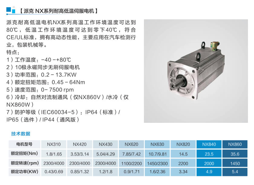 派克高低溫電機(jī)NX系列T.jpg