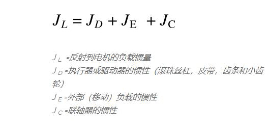 低慣性伺服電機.jpg